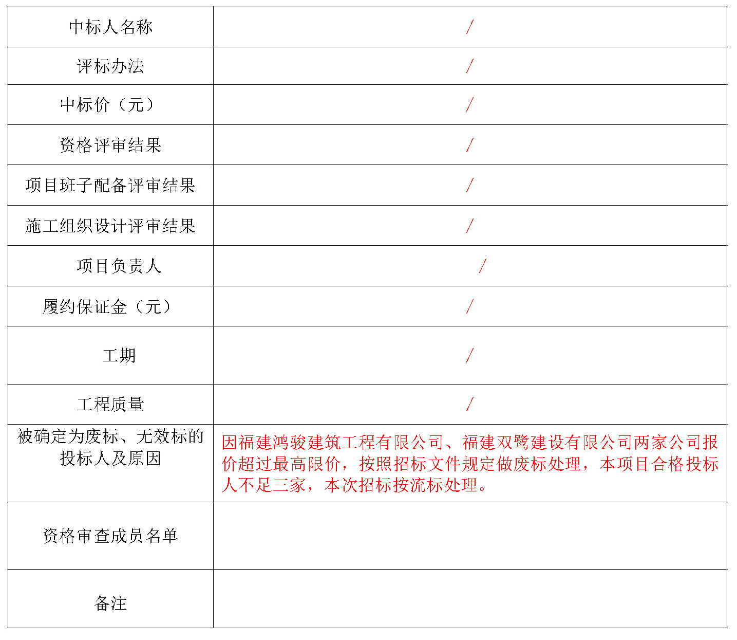 流標公示申請單.jpg